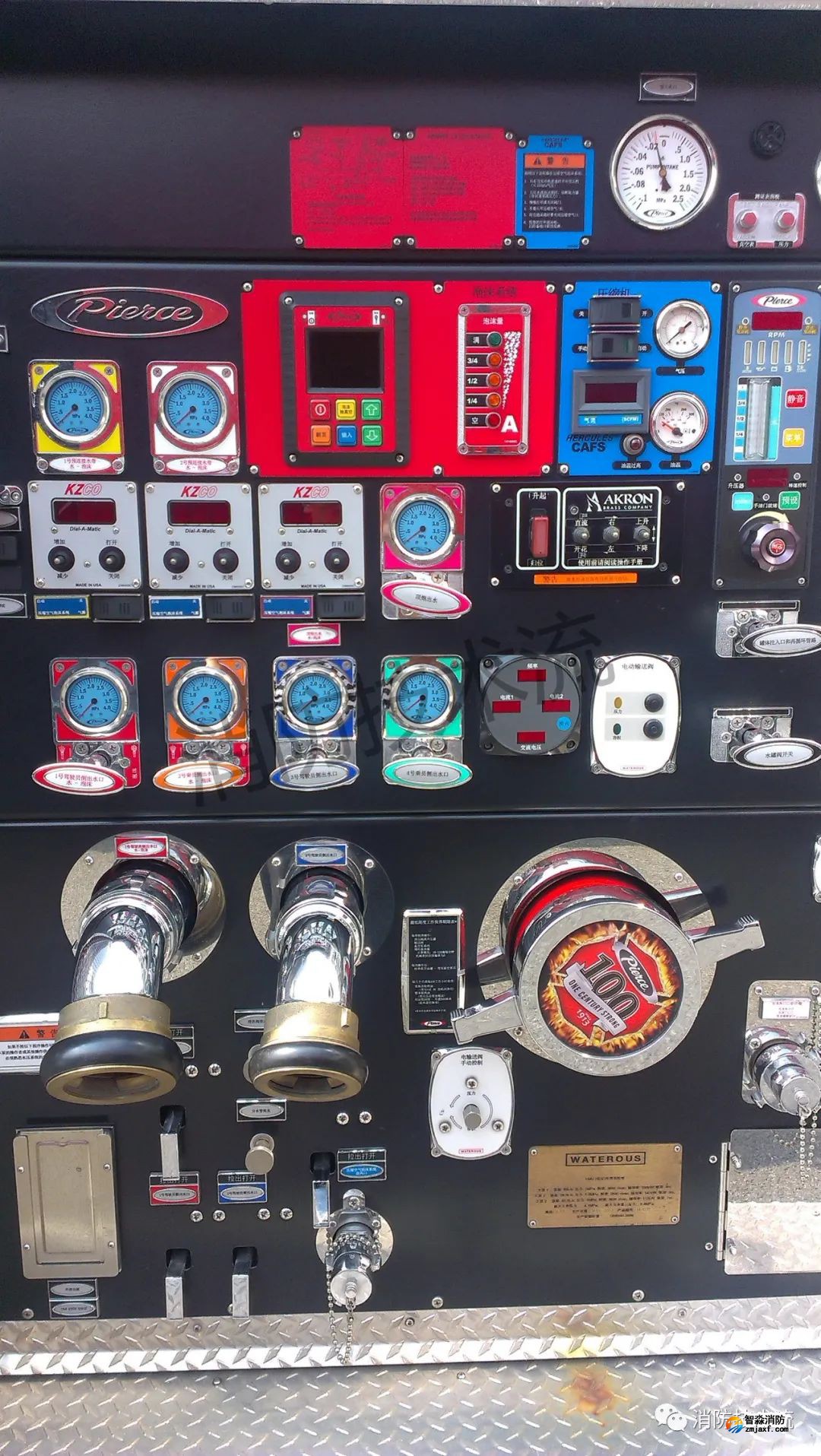 消防車(chē)的滅火操作系統(tǒng)