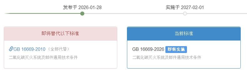 GB16669-2026《二氧化碳滅火系統(tǒng)及部件通用技術(shù)條件》2027年2月1日實施