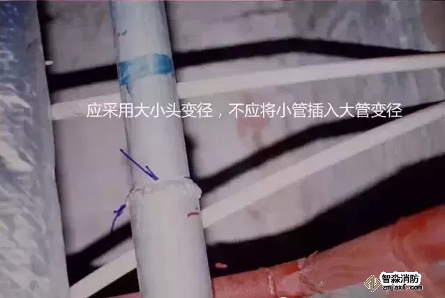 　　23、將采用不應(yīng)將小管插入大管變徑
